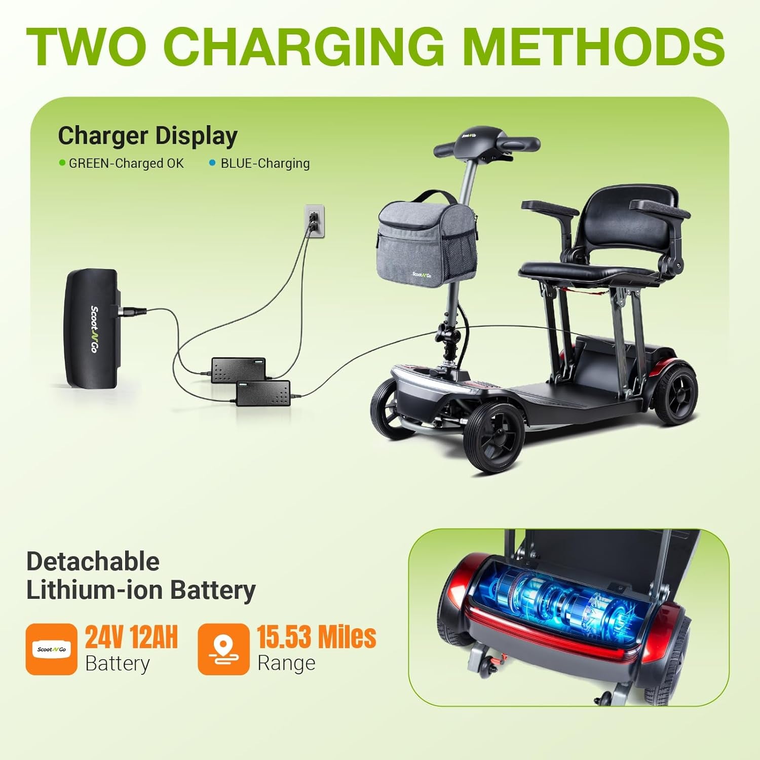 Mobility Scooter for Seniors & Adults Foldable, Airline Approved, 44Lbs Lightweight 4 Wheel Electric Scooter, Portable for Travel, with Removable Battery & USB Port (Standard)
