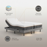 14" Hybrid Mattress Twin XL + Adjustable Bed Frame - Luxury Gel Memory Foam, Upholstered Bed Frames with Massage, USB, under Bed Night Light, Head and Foot Incline, Split King — infographic