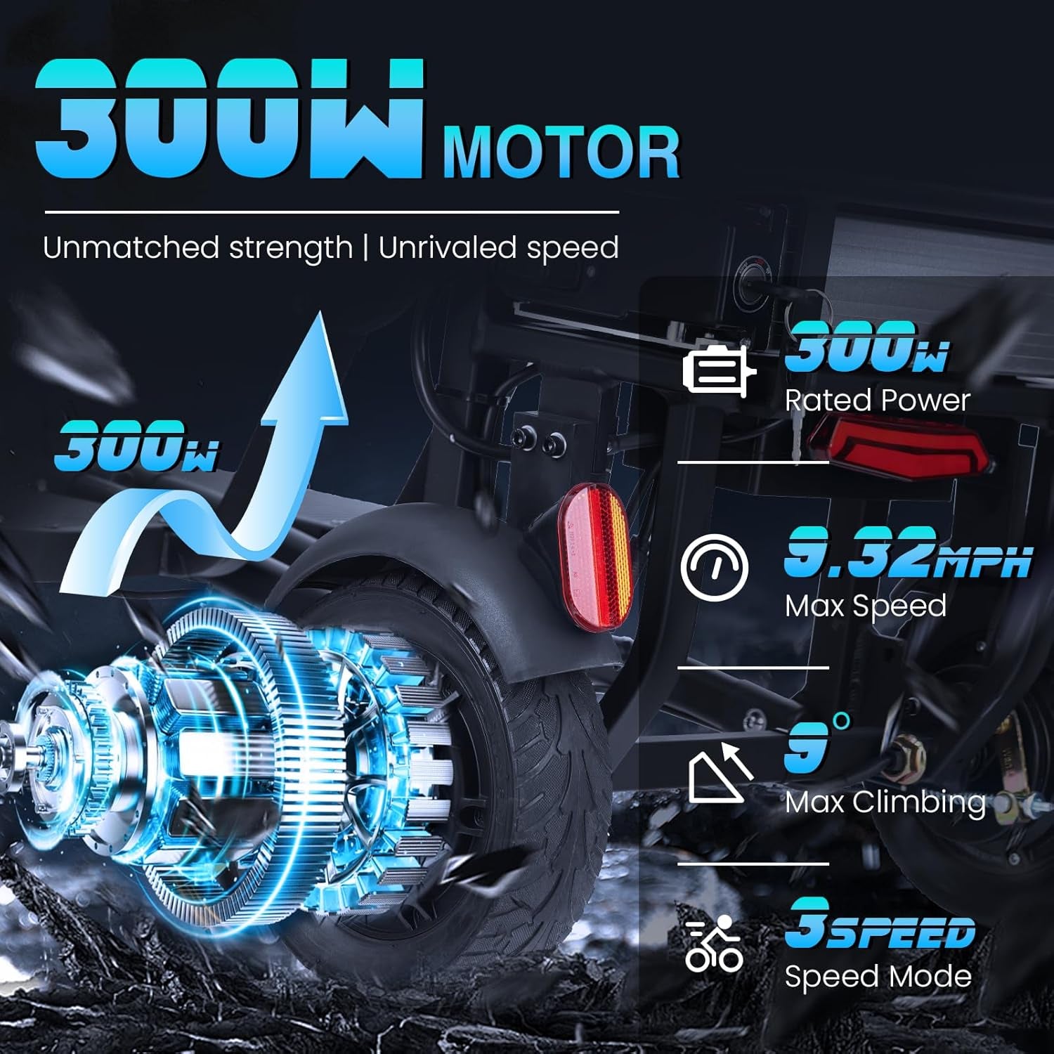 New Folding Mobility Scooter, 3-Wheel Foldable Mobility Scooter for Adults & Seniors, Long-Range Lithium Battery, 300Lbs Capacity, Lightweight with Basket & Cup Holder