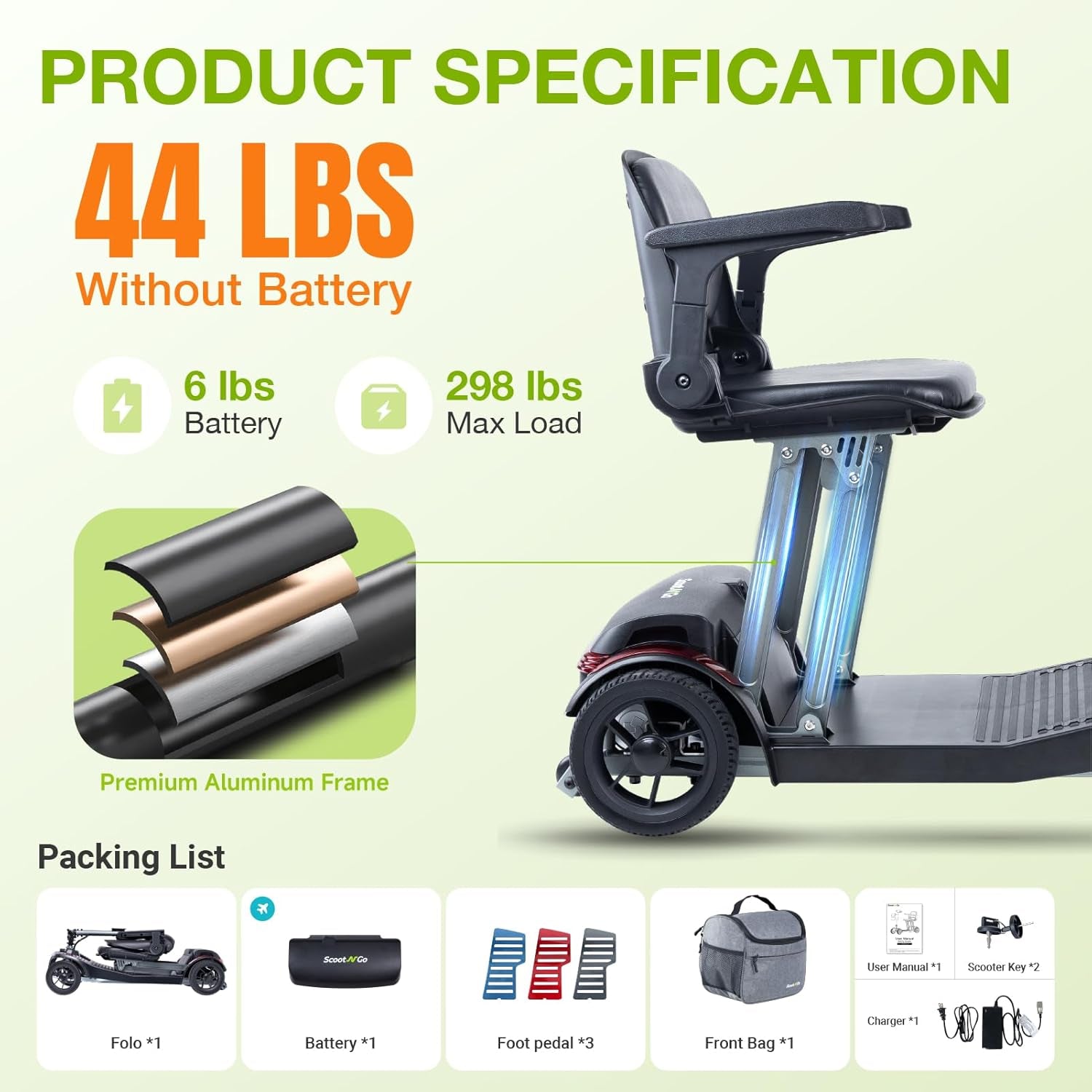 Mobility Scooter for Seniors & Adults Foldable, Airline Approved, 44Lbs Lightweight 4 Wheel Electric Scooter, Portable for Travel, with Removable Battery & USB Port (Standard)