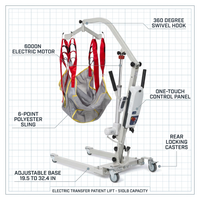 Electric Transfer Patient Lift, Medical Carbon Steel Body Transfer Lift W/Sling for Seniors, Bed & Chair Use, 510Lb Weight Capacity, White — How It Works