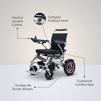 Electric Wheelchair — infographic