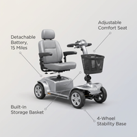 Mobility Scooter for Adults, 4 Wheel Motorized Mobility Scooter W/Storage Basket, 350LBS Capacity & Detachable Battery, 15Miles Electric Powered Mobility for Outdoor (Silver, 15 MI-2) — infographic