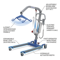 Portable Hydraulic Patient Lift for Home Use - 6 Point Spreader - with Electric Upgrade - Expandable Base, Compact — How It Works
