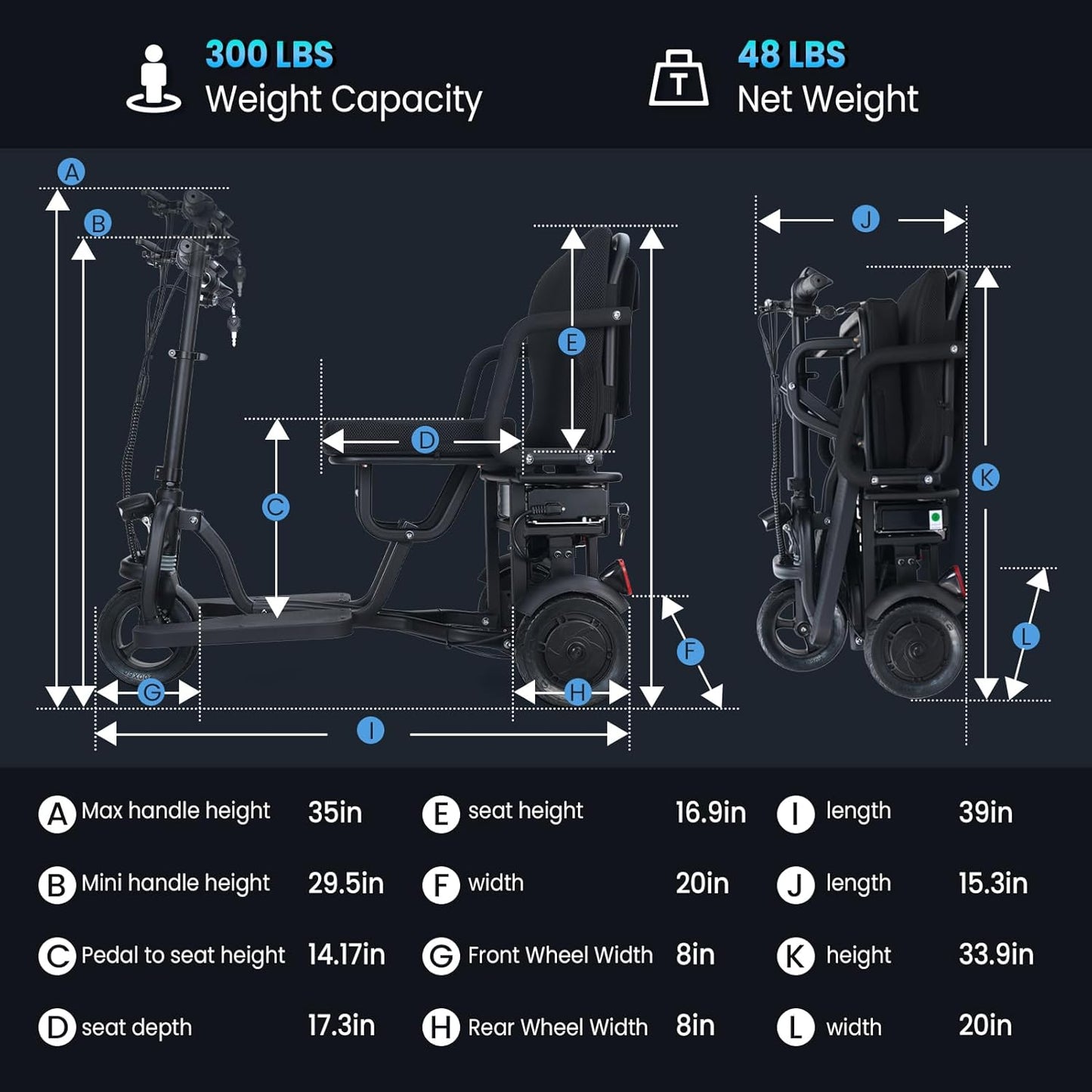 New Folding Mobility Scooter, 3-Wheel Foldable Mobility Scooter for Adults & Seniors, Long-Range Lithium Battery, 300Lbs Capacity, Lightweight with Basket & Cup Holder