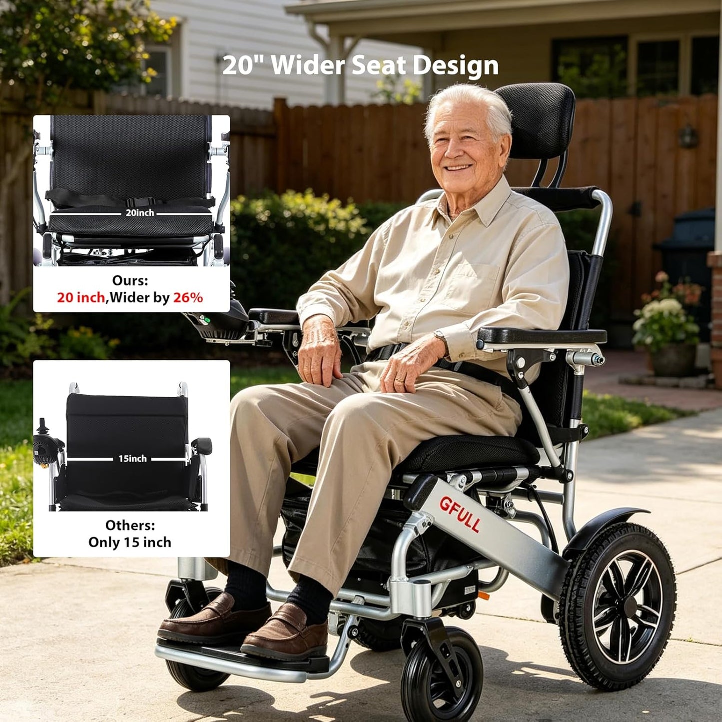 Electric Wheelchairs for Adults, Heavy Duty 66Lbs 20" Wider Seat Aluminum Foldable Motorized Wheelchair with 12Ah Batteries & Dual Motors, 20 Miles Long Range 330 Lbs Large Tire for Home, Park